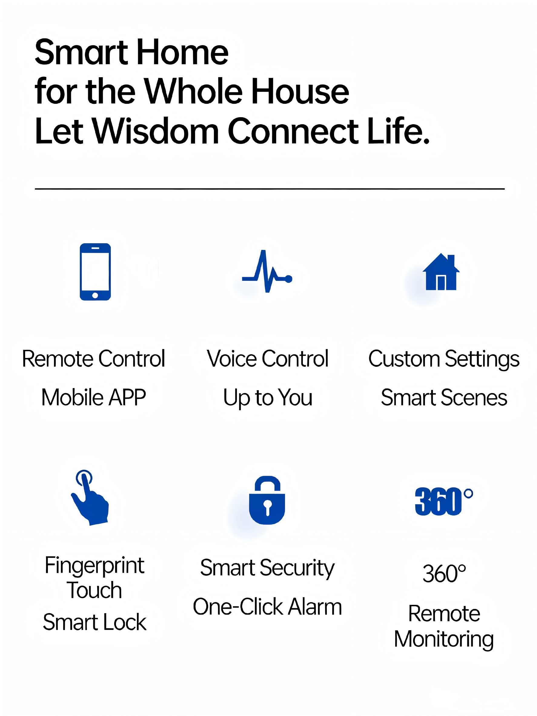 Industrial ZigBee 3.0 Smart Home Automation Devices Package Customized