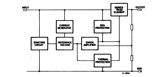 POSITIVE VOLTAGE REGULATORS L7805CD2T