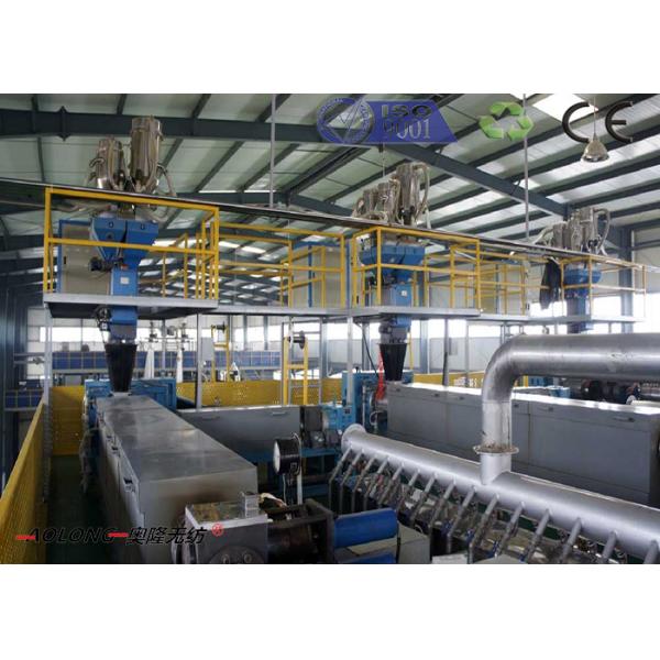 High Speed SSS PP Spunbond machine / Equipment From 1.6m-3.2m