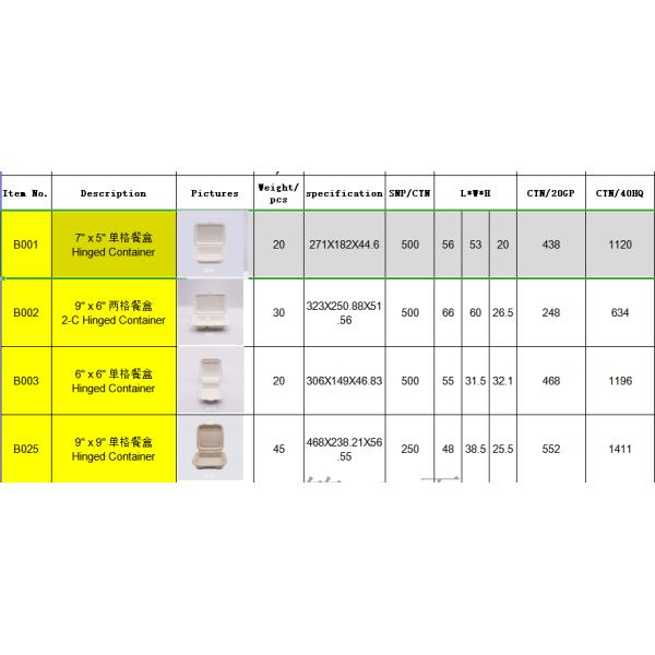 eco-friendly unbleached biodegradable food container bagasse tableware