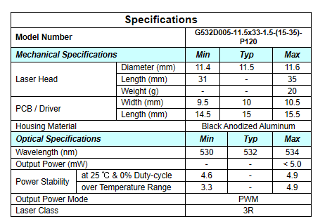 Adjustable 532nm Dot Laser Module for High Stability and Max Beam Divergence 1.5mrad
