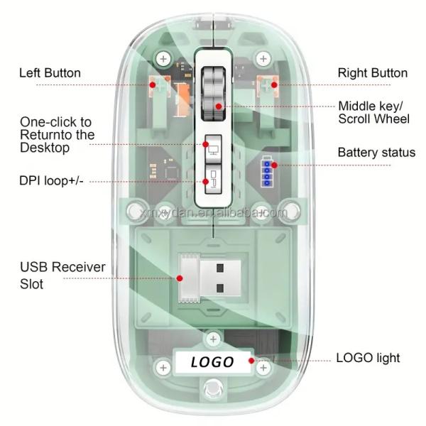 RECHARGEABLE Wireless Ergonomic Mouse for Computer Laptop 2.4G Backlight Wired Mouse