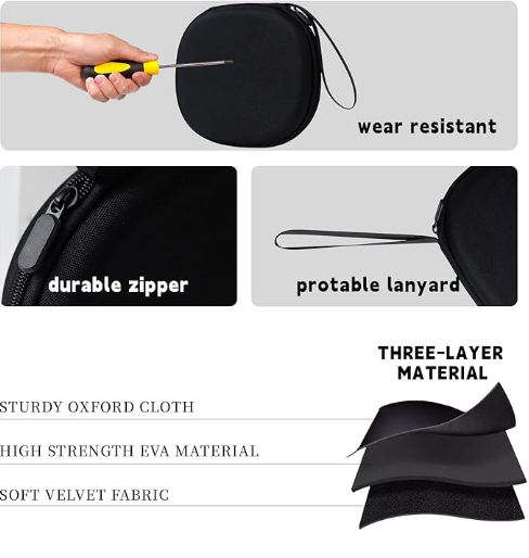 Case for Book Reading Light Compatible with Glocusent & Gritin | Reading Light Travel Case for Nivava/for TROND/for Vekkia/for TAKKUI Neck Reading
