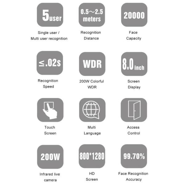 AI Visible Light WDR Dynamic Face Recognition Access System 8 Inch Touch Screen