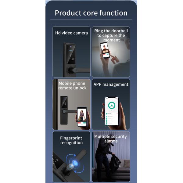 S821max Camera Smart Lock with Tuya App Remote Contorl Fingerprint Card Code Key Multi Unlock Way Smart Home Door Lock