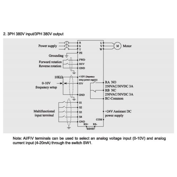 IP54 IP65 3 Phase Variable Frequency Drive Vfd Vsd For Pump