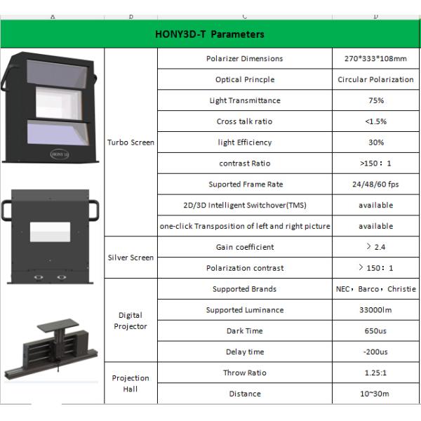 Triple Beam 3D Cinema Systems , 3d Cinema Modulator High Temperature Resistant