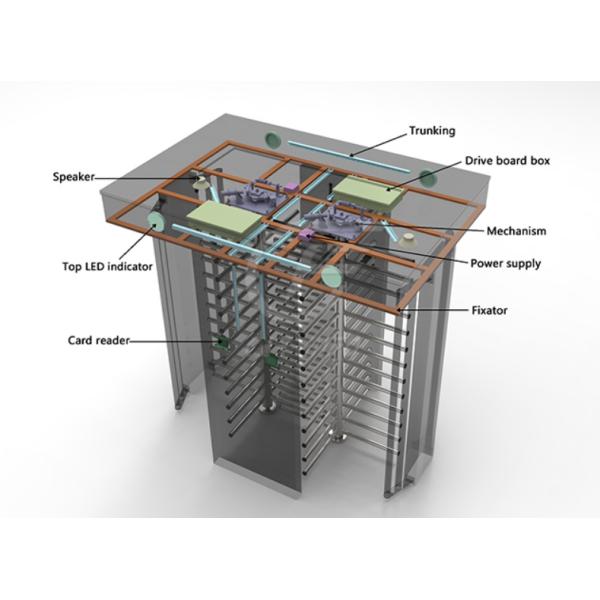 2mm SUS 304 Automatic Systems Turnstiles Full Height Gate 550mm