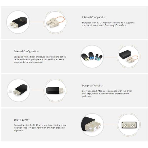 SC MM Fiber Optic Loopback module patch cable OM1 62.5 / 125 , OM2 50 /125 LSZH With Black Plastic Shell