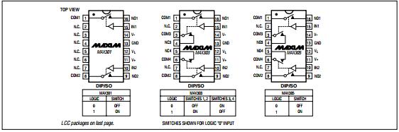 MAX301CSE digital integrated circuits Integrated Circuit Chip Precision, Dual, High-Speed Analog Switches