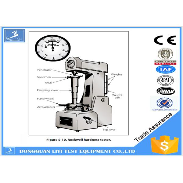 Prefessional Rubber Hardness Testing Machine For Hardened Steel Rockwell