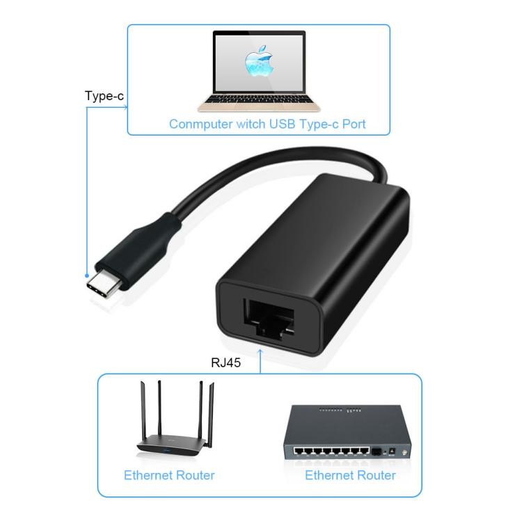 ABS Ethernet 10M 100M 1000M Usb Type C To Lan Adapter