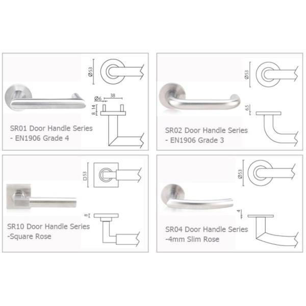 Flat door handle set with optimized door lever for commcercial application