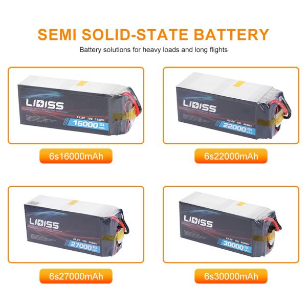Solid State Battery 10C High Discharge 22.2V 30Ah 666Wh 6S Solid State Lithium Battery Pack for High Current Demand Applications