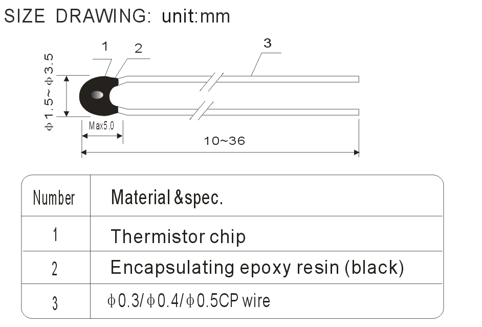 0.5KΩ-2000KΩ Resistance Range Highly Accurate NTC Thermistor For DIP Resistor Installation