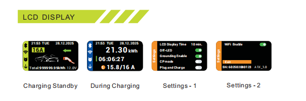Energy-Efficient Portable EV Charger with Low Standby Power and Adjustable Current