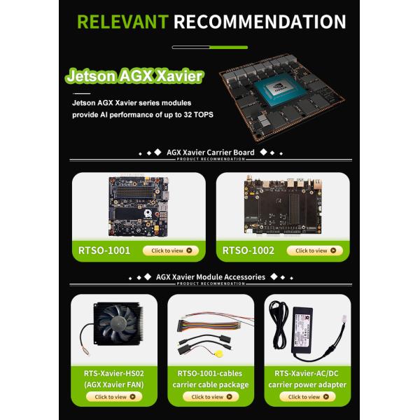Embedded Yes RTSO-1002 Carrier Plate for NVIDIA Jetson AGX Orin Module Edge Computing