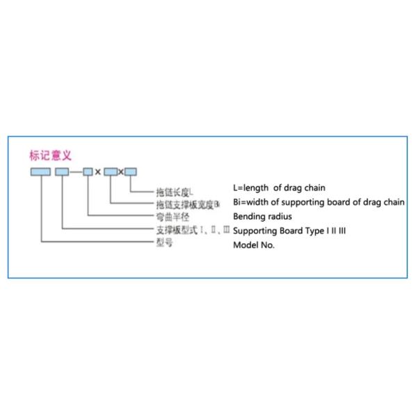 Metal Cable Holder Chain Stable Performance For Guide And Protect Hoses