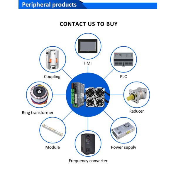 Lichuan 4-Axis DC Closed Loop Stepper Motor Drivers Kit 2.0N.m 2Phase Nema24 DC24V~50V 4.0/4.5/5.0/5.8A 1000PPR