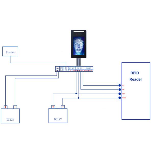 NFC IP66 Facial Recognition Access Control System For Attendance