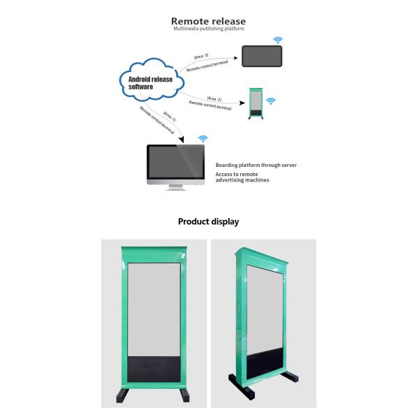 Customized IPS Screen Outdoor Digital Totem 65 Inch High Brightness