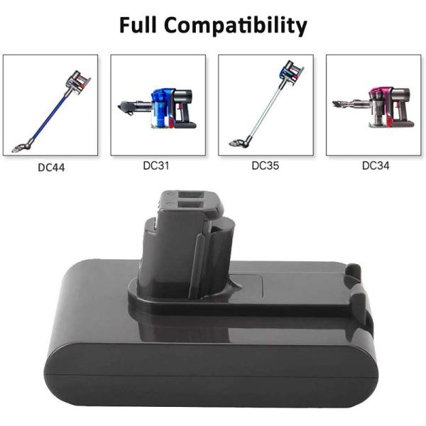 DC35 DC31 DC44 DC34 Replacement Battery Handheld Vacuum Cleaner