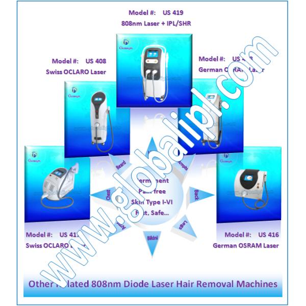 Hair Removal IPL Diode Laser