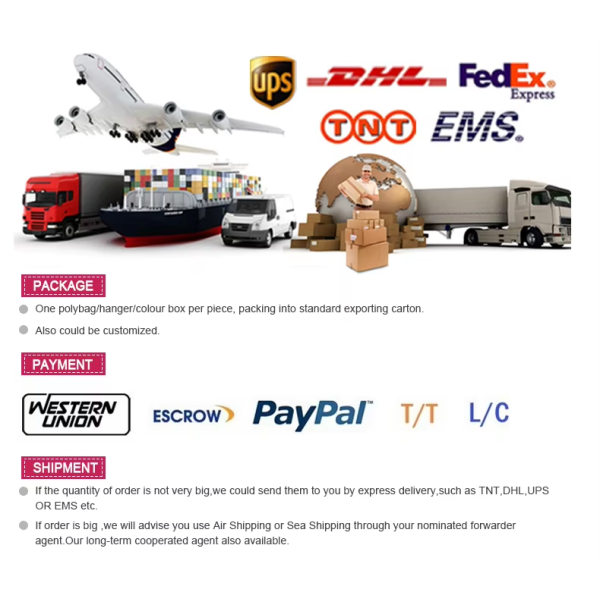 High Performance VFD Frequency Inverter Converter AC Motor VSD Variable Frequency Driver