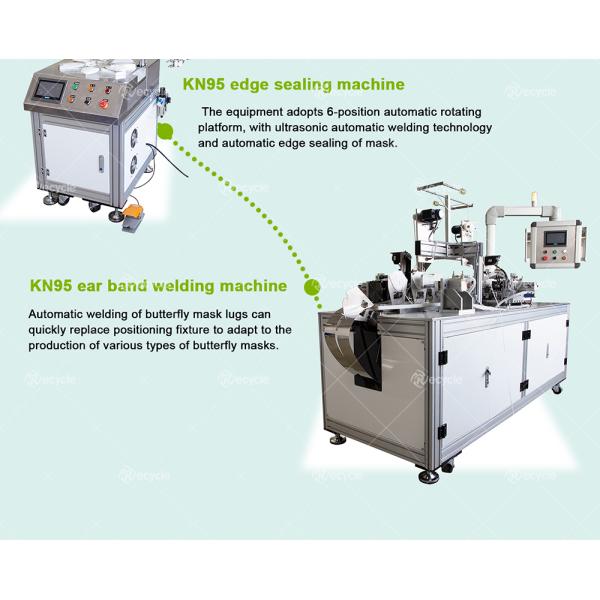 Semi Auto N95 Mask Machine KN95 Mask Blank Machine Nonwoven N95 Mask Making Machine For Children