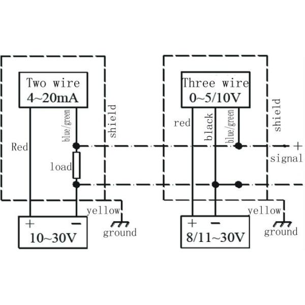 High Accuracy ±0.1%F.S General Pressure Transmitter with Wide Range -0.1MPa to 800MPa and Customizable Output