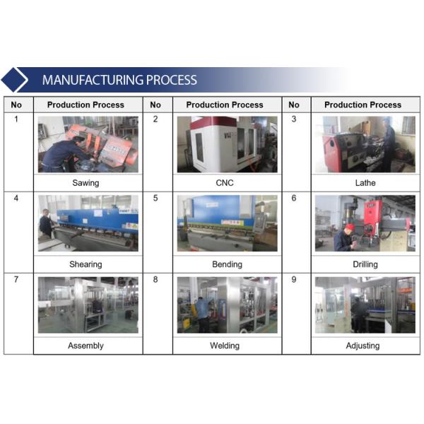 Plastic PET 4000BPH Juice Filling Machine PLC Control Juice Bottling Machine