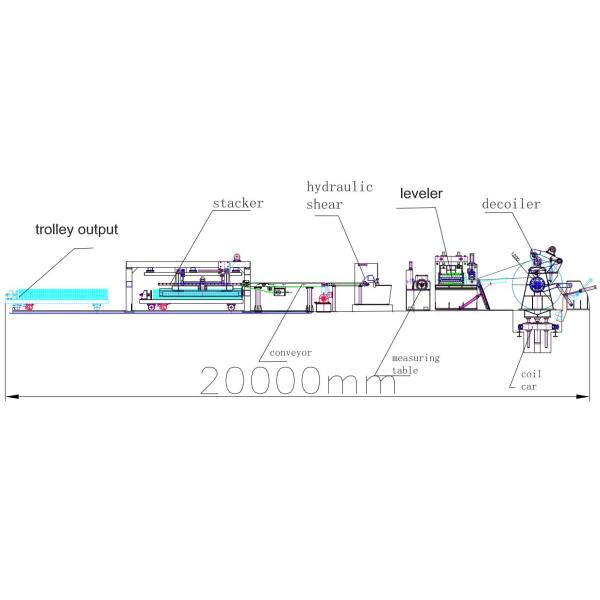 High Precision Hydraulic Automatic Cut To Length Machine / Sheet Metal Slitter Cutting Machine With Auto Stacker System