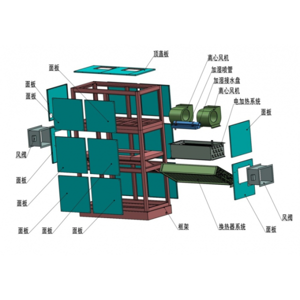 IEC 62552 Compliant 2 Station Refrigerator Energy Efficiency Test System with High Precision Temperature Control