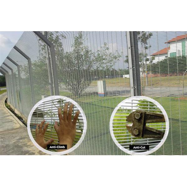 Anti-Climb Mesh Fence