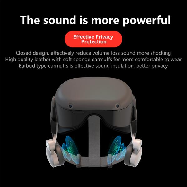 Adjustable Ear Muffs for Oculus Quest 2 Elite Strap Enhance Sound Effect Compatible with KIWI BOBOVR Head Strap VR Headset
