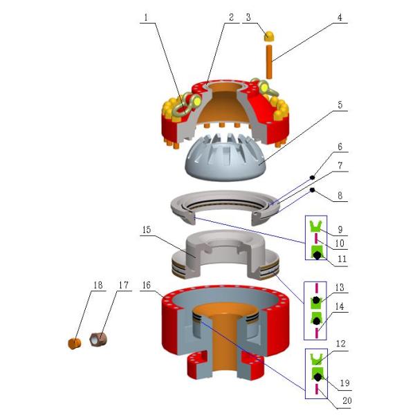Shaffer type annular BOP Casted with NBR packing element T-20/250