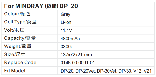 Ultrasound Battery For DP-20