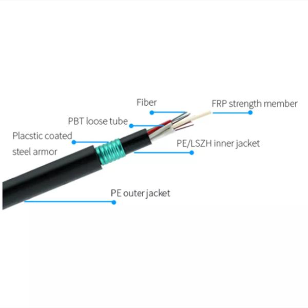 GYFTY53 12 24 Core Outdoor SM Direct Burial Fiber Cable