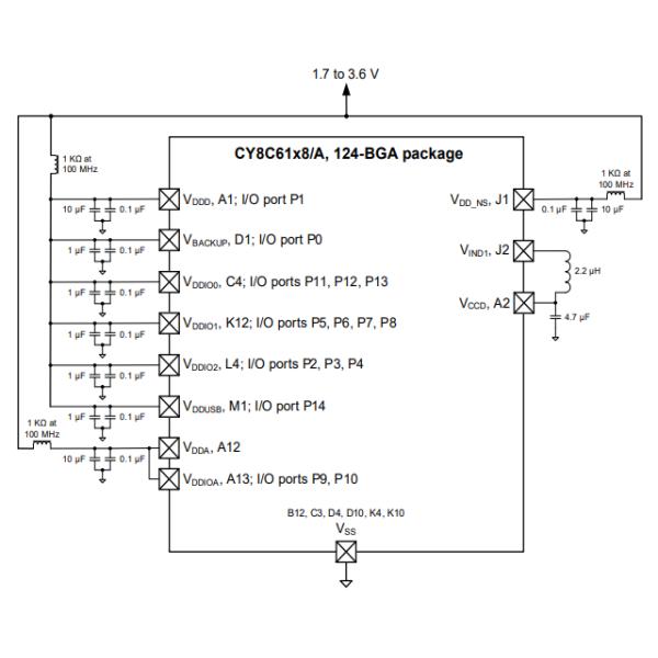 Integrated Circuit Chip CY8C6148BZI-S2F44 ARM Cortex 1MB Flash Microcontroller