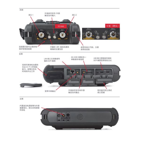 Keysight N9914C FieldFox C Handheld Microwave Analyzer measurement capabilities