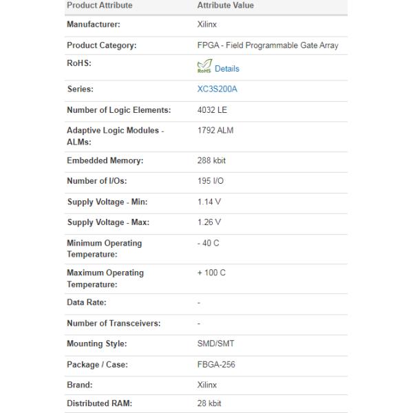 XC3S200A-4FTG256I FPGA Field Programmable Gate Array CONNECTING EBOM TO MARKETING