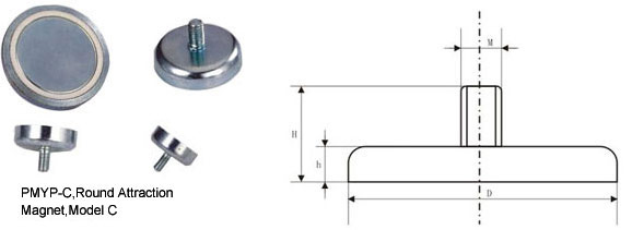 Model C NdFeb Pot Magnet with Thread