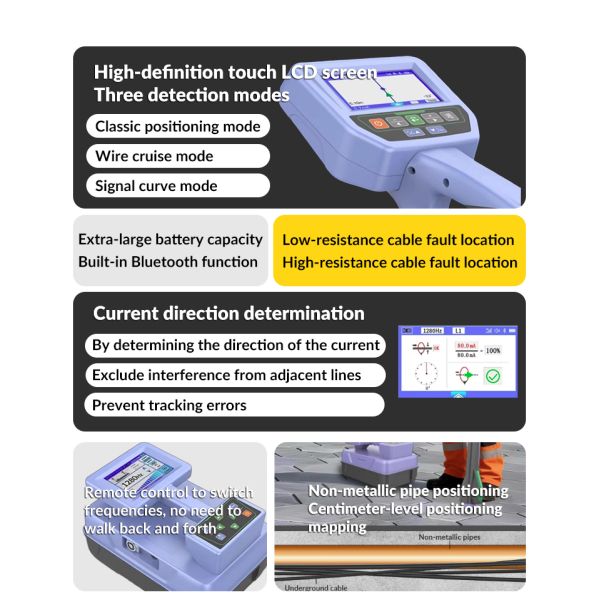 Portable Underground Pipe and Cable Detector Cable Path Locator High/low resistance cable fault location