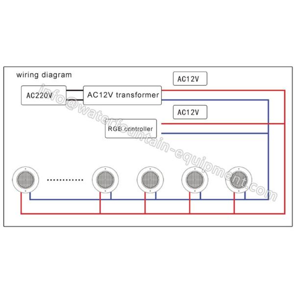 Synchronization LED Light Controller With Handset For RGB Underwater Light