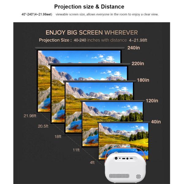 Customized SUN700 Mini Projector 200ANSI SMART Projector with 1080P Resolution Low Latency Portable LED/LCD 4K Resolution