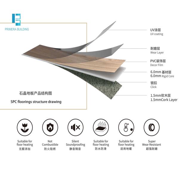 Grey Marble SPC Vinyl Flooring 3.5mm Waterproof Interior Tile