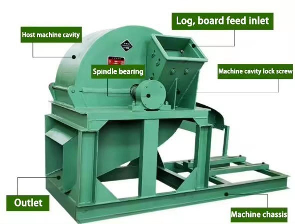 Wood Splitter Machine Branches Grinders Hammer Mill Manufacturer Fruit Tree Cutting Machine