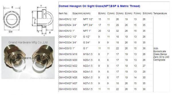 BSP thread G3/8" G1/2" G3/4" Power Transimissio Oil Sight Glass Level Monitor Oil Gas Fuel Tank Site Plug Oil leve gauge