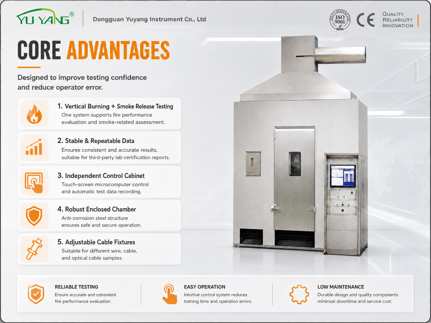 YYF035 Wire Cable and Optical Cable Vertical Burning and Smoke Release Test Apparatus