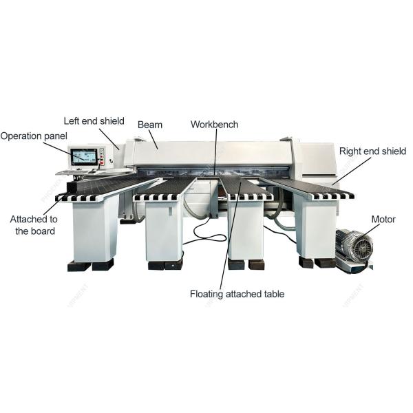 Panel Cutting Woodworking CNC Beam Saw Machine with Automatic Precision Function